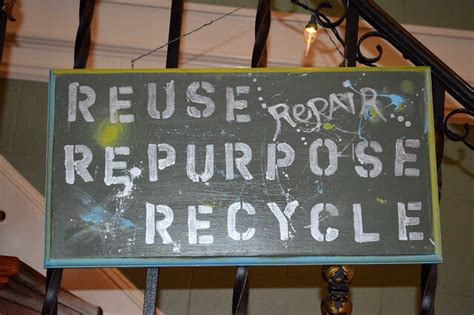 What Does A Repurpose Mean