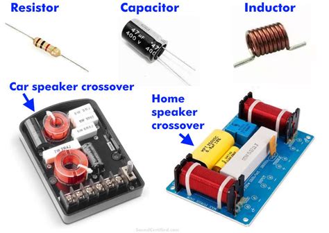 What Does A Resistor Do In A Crossover