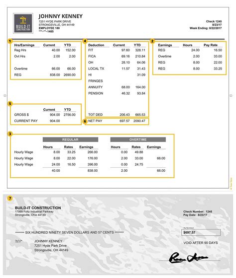 what does a salary check stub look like