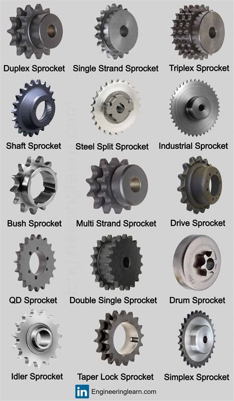 what does a smaller front sprocket do