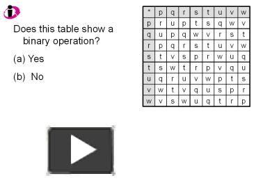 What Does A Table Show