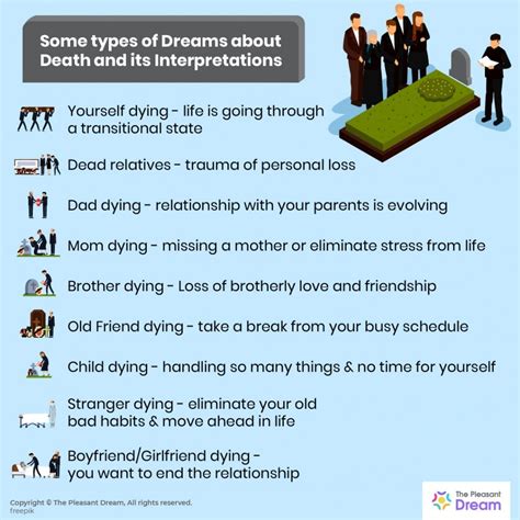 what does a table symbolize in a dream