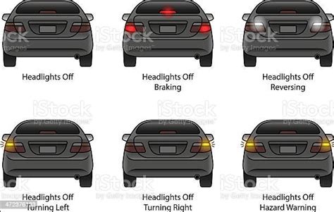 What Does A Tail Light Look Like