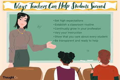 what does a teacher do for a student