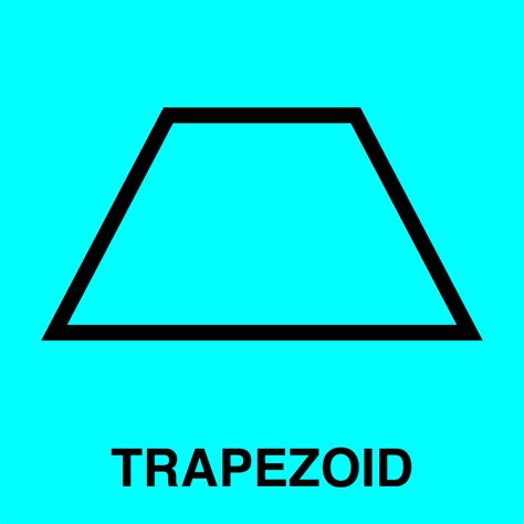 Trapezoid Cuemath