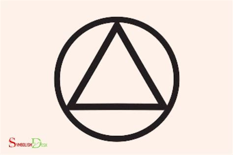 what does a triangle in a circle represent