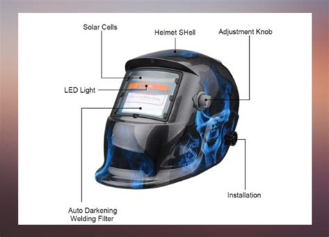 What Does A Welding Mask Do