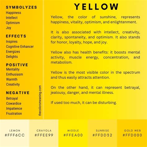 What Does A Yellow Symbolize