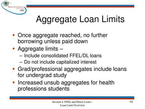 What Does Aggregate Bag Limit Mean