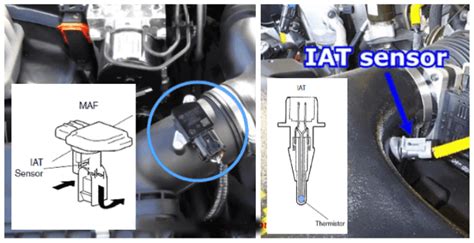 What Does Air Intake Temperature Sensor Do