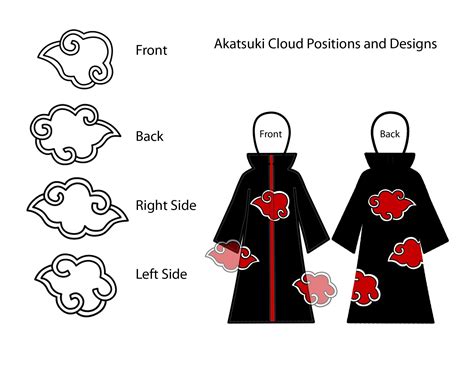 what does akatsuki mean in the cloud