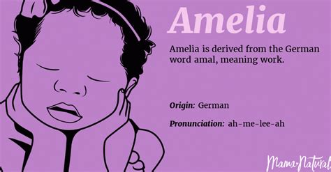 What Does Amelia Stand For