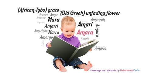 what does amhara mean