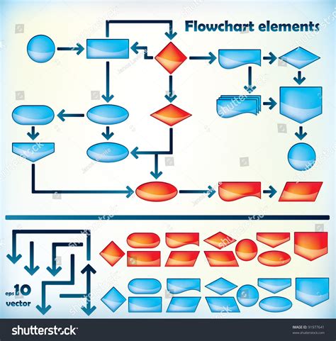 What Does An Arrow Represent In A Flowchart