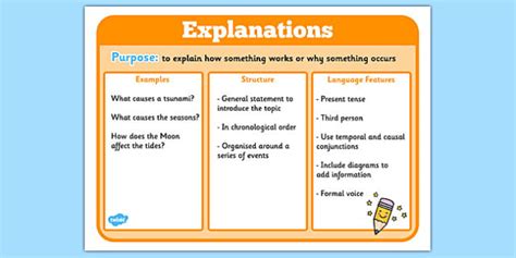 what does an explanation mean
