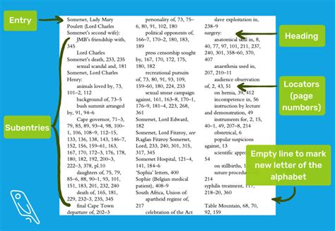 What Does An Index Include