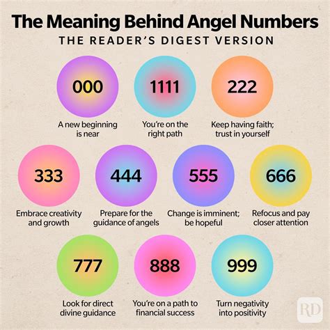 What Does Angel Number Five Mean