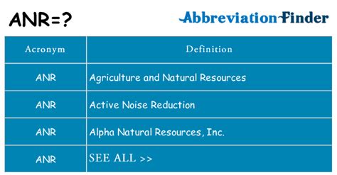 ABR/ANR Adult Breastfeeding Relationship or