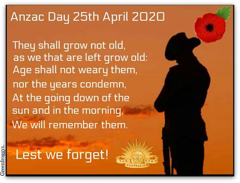 what does anzac day celebrate