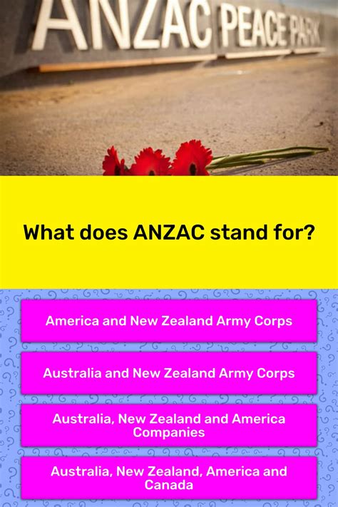 what does anzac stand for quiz
