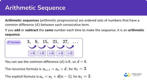 what does arithmetic and geometric sequence mean