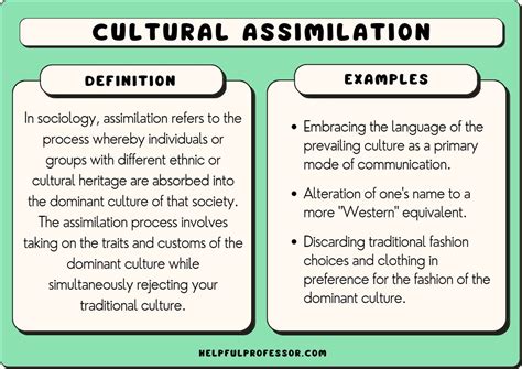 what does assimilation meaning