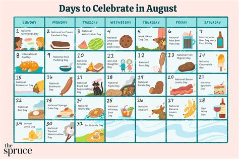 August Celebrations: Holidays and Observances Throughout the Month