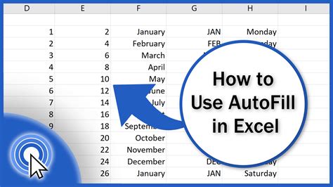What Does Autofill Mean In Excel