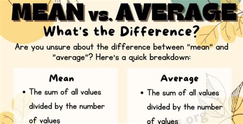 what does average mean in data