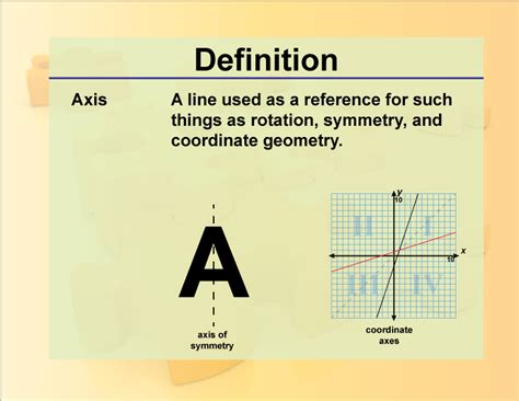 What Does Axis Mean In Math