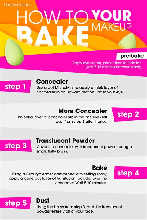 What Does Baking Mean With Makeup