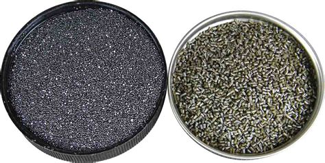 What Does Ball Powder Do