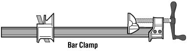What Does Bar Clamp Mean