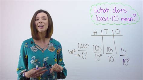 What Does Base 10 Mean In Maths