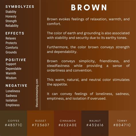 What Does Being Brown Mean