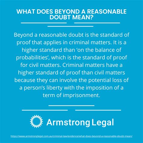 what does beyond a reasonable doubt mean