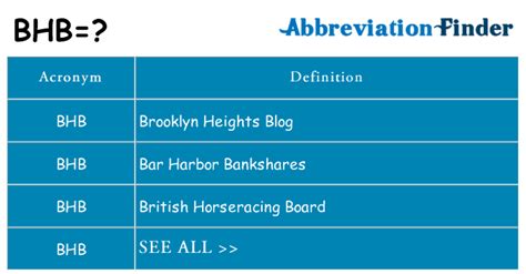 What Does Bhb Stand For