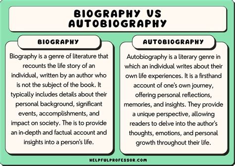 What Does Biography Mean