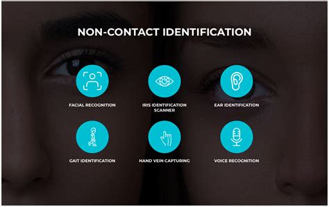 what does biometric consent mean
