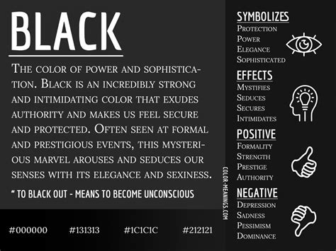 what does black mean in german