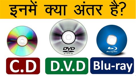 What Does Blu Ray Disc Mean