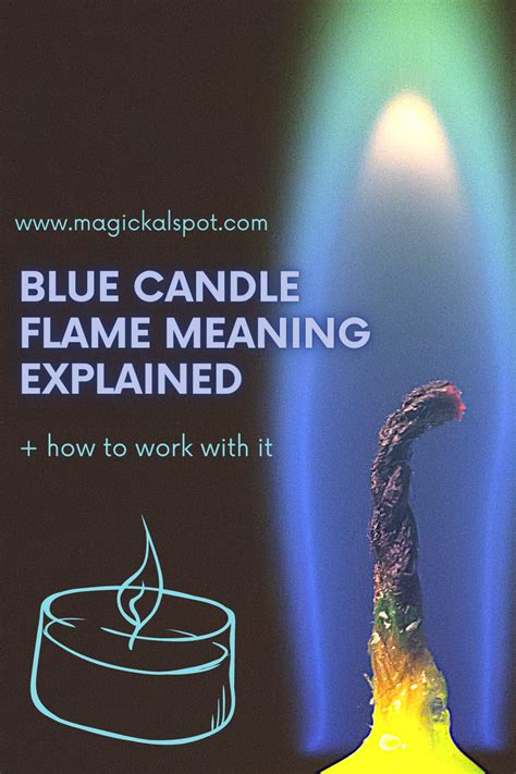 What Does Blue Candle Flame Mean