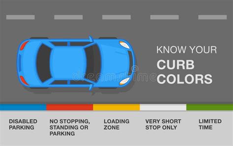 What Does Blue Mean Curb