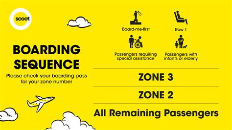 What Does Boarding Mean On A Plane