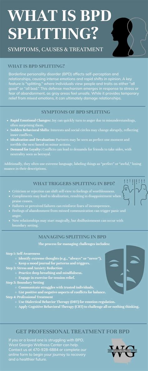 what does bpd splitting feel like