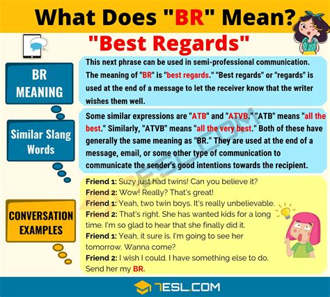 What Does Br Mean In Javascript