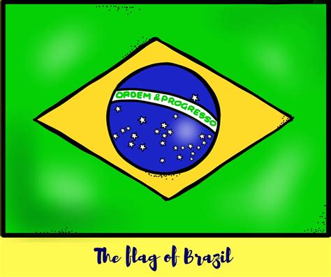 what does brazil mean