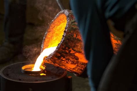 What Does Bronze Casting Mean