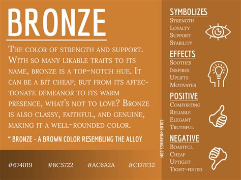 What Does Bronze Symbolize