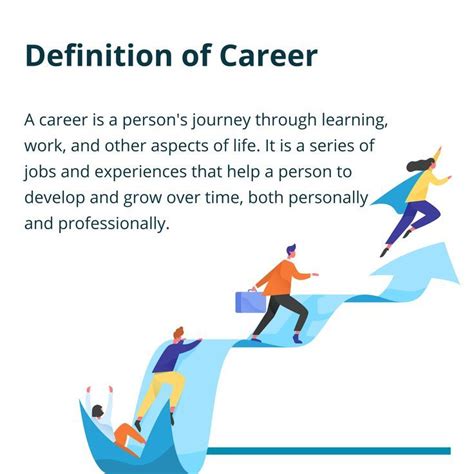 what does carrer mean in english